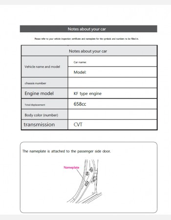 daihatsu cast activa 2018 owners manual